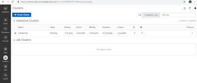 Technical: How to create a new Cluster in Databricks?