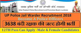 UP Police Recruitment 2018