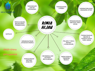 PRINSIP UTAMA KIMIA HIJAU