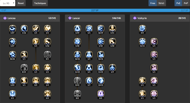 Lancea Sting Breezer Skill Build Pve Lancea Sting Breezer Skill Build Pve