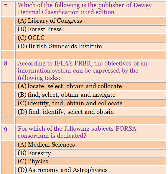Important Questions and Answer for RSMSSB Librarian Exam2018