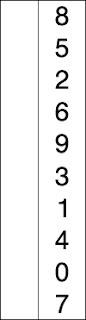 Selection Sort Algorithm