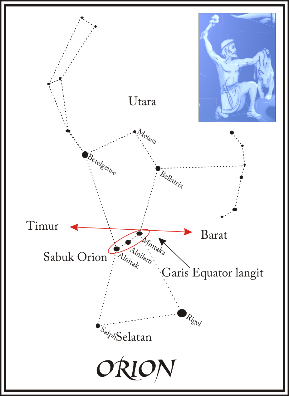 Catatan Fahmi Hasan Kemana Perginya Orion Susunan Bintang Membentuk Rasi