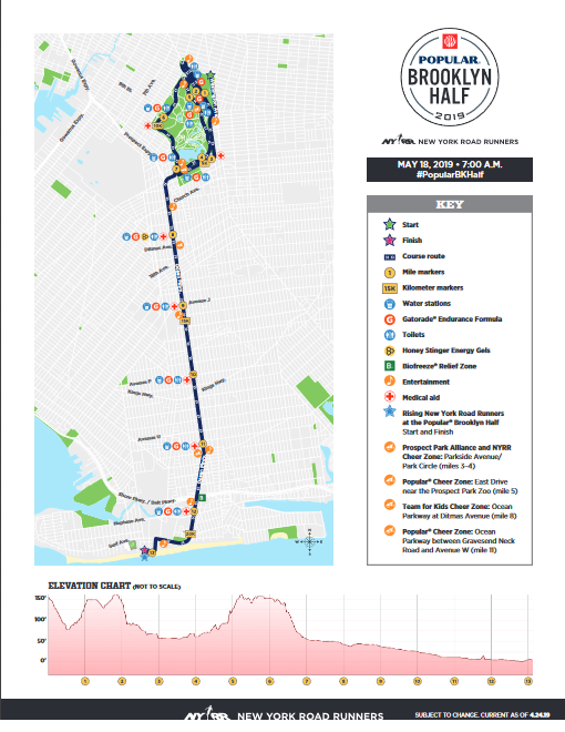 KARMABrooklyn Blog OCEAN PARKWAY SHUTTING DOWN FOR HALF MARATHON