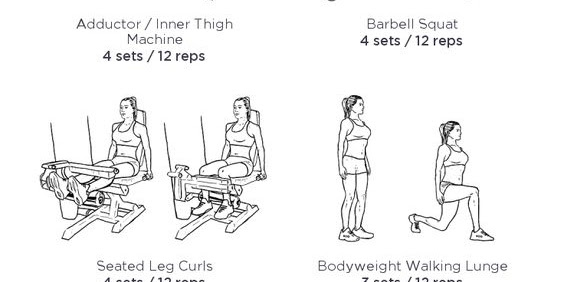 Weight Free Total Workout