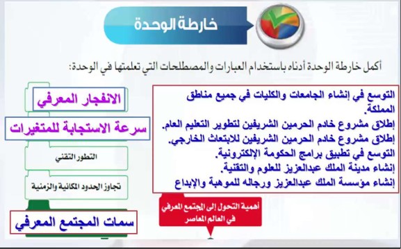 أكثر من يكون المعرفة إنتاجها في المجتمعات استهلاك المعرفية للاقتصــاد المعرفــي