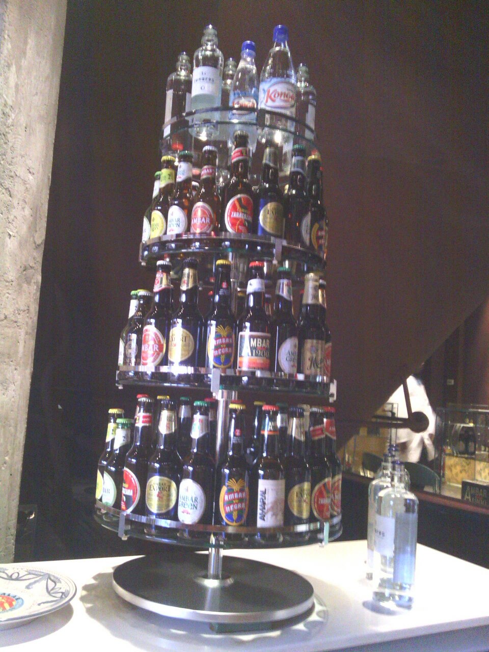 Un Viaje Largo a través de la Economía Visita a la Zaragozana