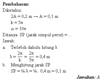 Pembahasan soal gelombang stasioner Pembahasan soal gelombang stasioner