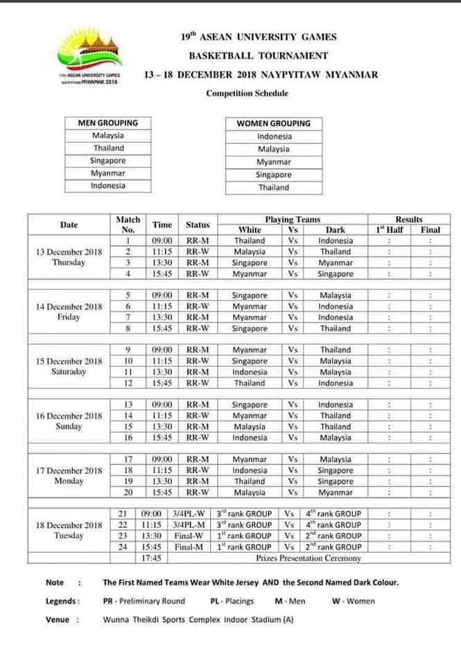 Sea Sports News Basketball At The 19th Asean University Games Aug 2018