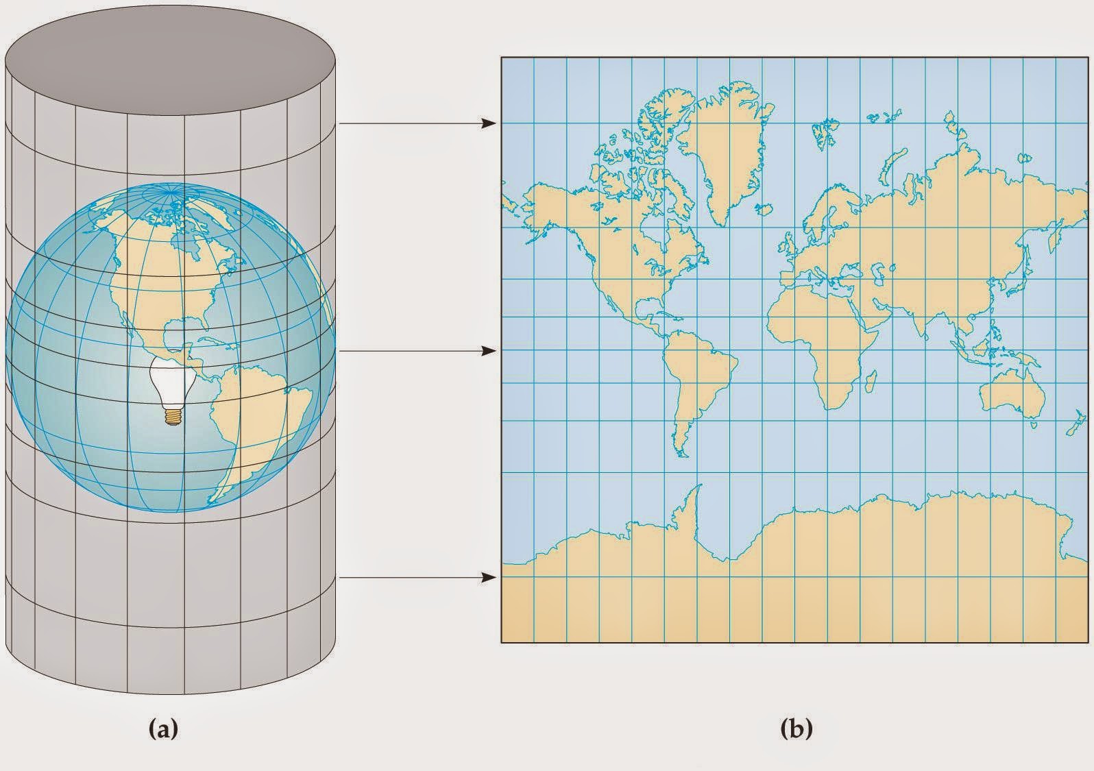 цилиндрическая проекция меркатора. нормальная равноугольная цилиндрическая проекция. картографическая проекция меркатора. равноугольная цилиндрическая проекция карта. псевдоцилиндрическая проекция цниигаик.