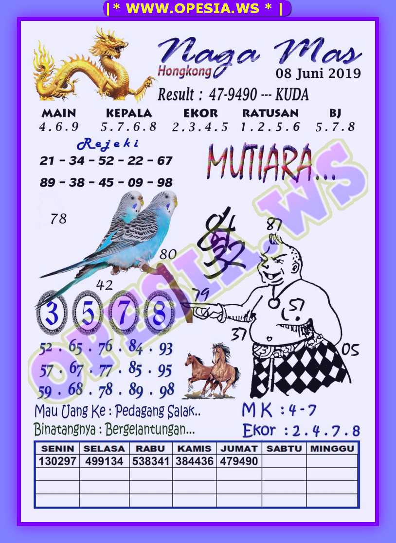 1 New Message Forum Syair Hk Sabtu 8 Juni 2019 Forum Syair Togel Hongkong Singapura Sydney