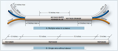 Wire Identification - Aircraft Electrical System