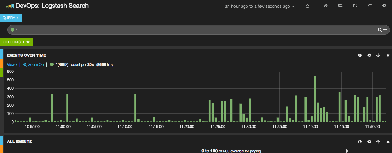 Funambulist: How to install Logstash with Kibana interface??
