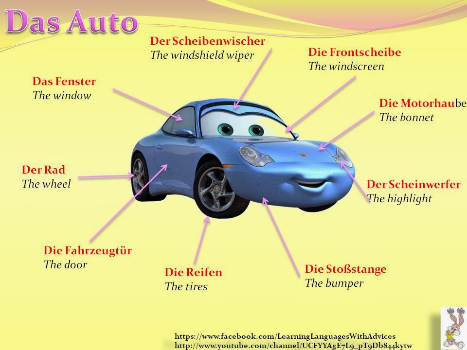 learn different languages with tips: Das Auto