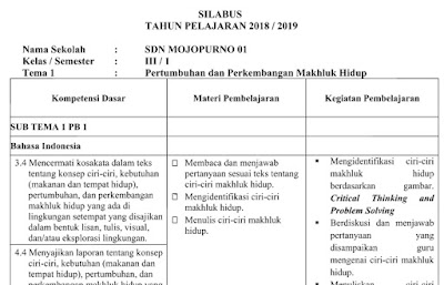 Download Silabus Kelas 3 Kurikulum 2013 Revisi 2018