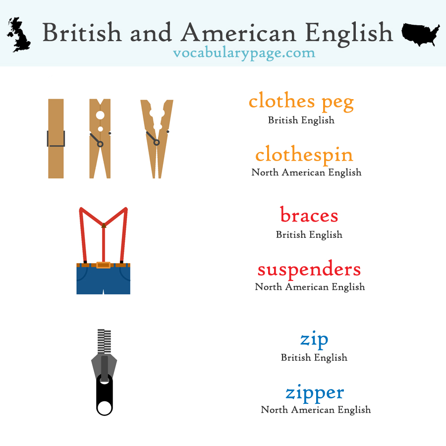 CLOTHES PEG definition in American English