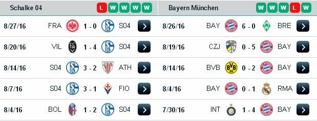 [Image: Schalke3.jpg]