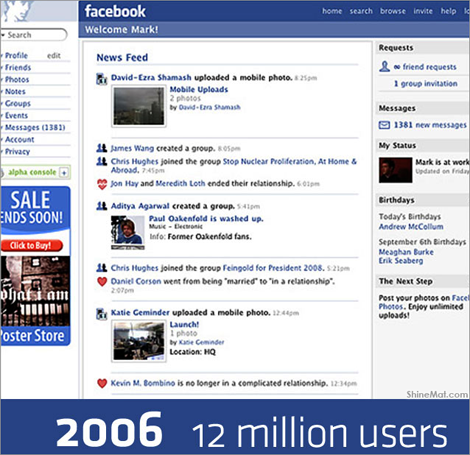 Facebook design layout history