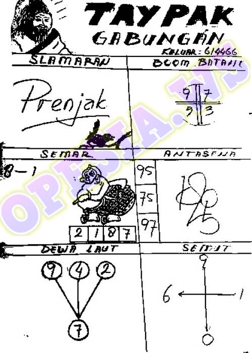 1 New Message Kode Syair Hongkong 17 Agustus 2020 Forum Syair Togel Hongkong Singapura Sydney