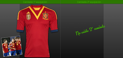 Mis peloteros favoritos: Todas las camisetas de la Selección Española