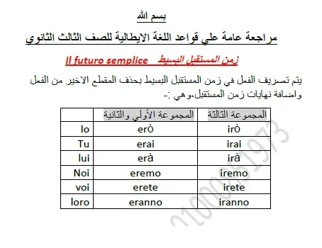 المراجعة النهائية فى اللغة الإيطالية للصف الثالث الثانوى 2018