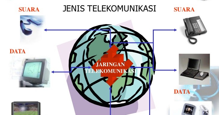 Ilustrasi Telekomunikasi