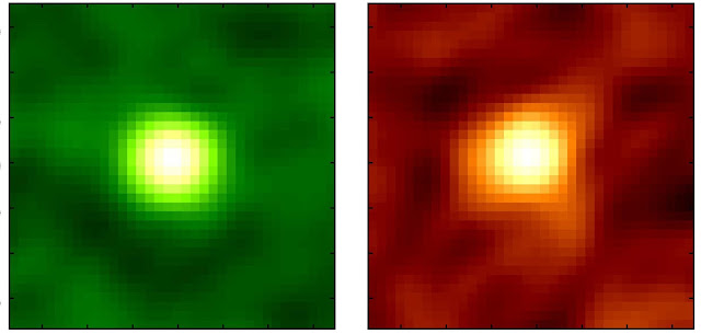 No relation between a supermassive black hole and its host galaxy!? No relation between a supermassive black hole and its host galaxy!?