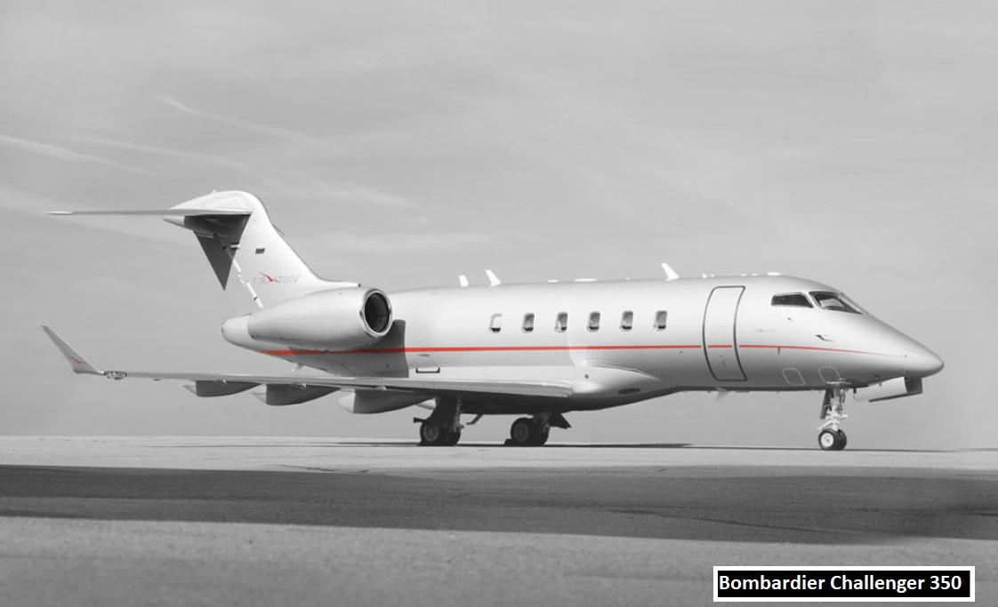 Top 10 Footballers Who Own Expensive Private Jets