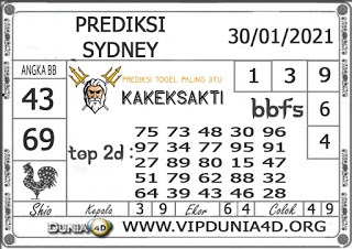 Kode Syair Sydney 30 Januari 2021 Prediksi Sydney Jitu Pangkalantoto