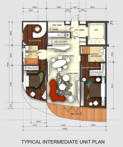 Property Lover Penang: Arte S by Nusmetro