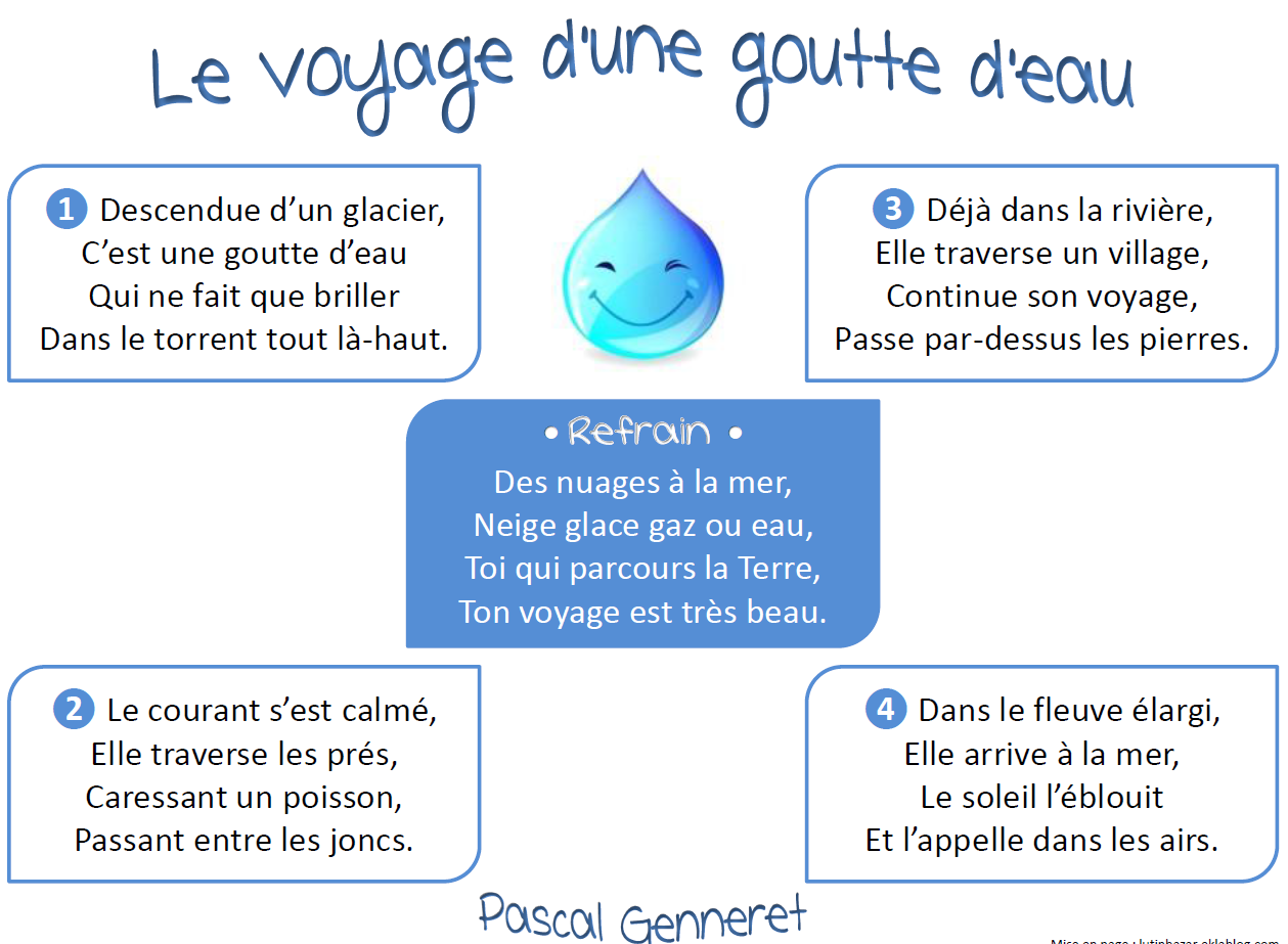 Poésie Le Voyage D'une Goutte D'eau Le Blog des CE2B: Poésies et chants