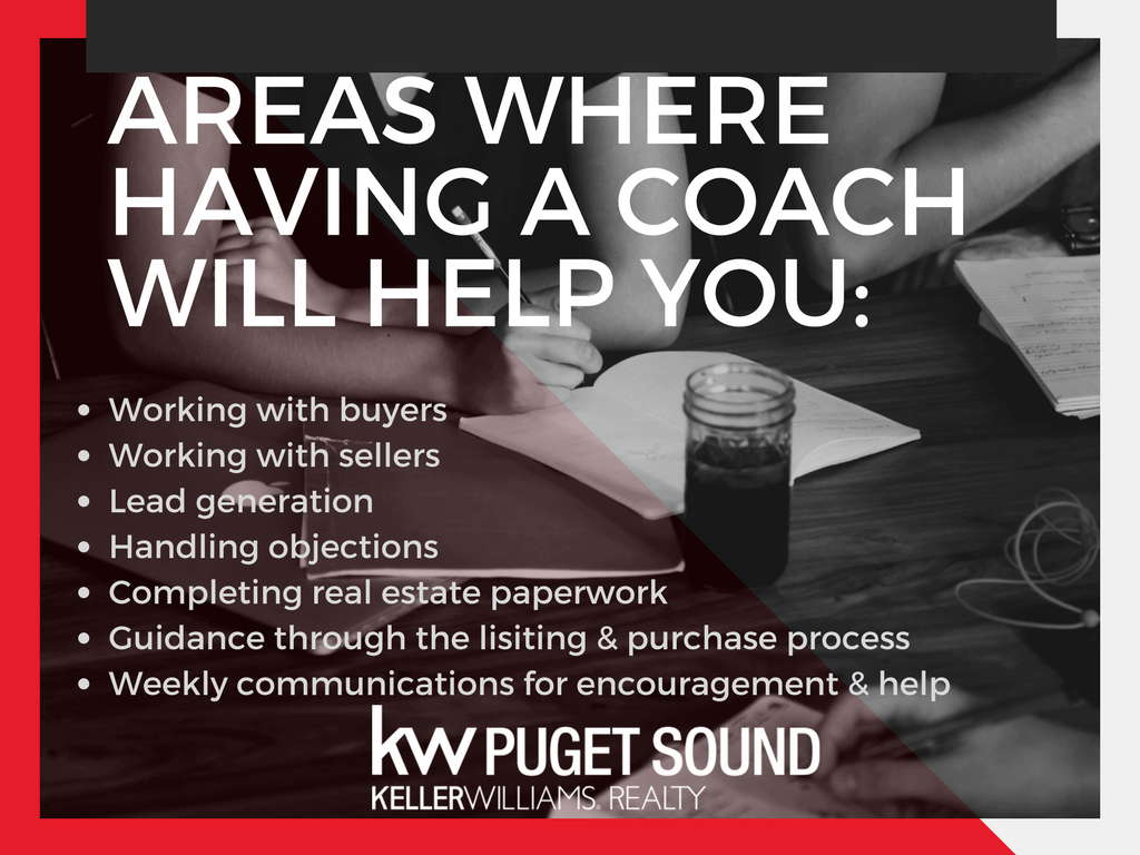 Productivity Coaching at Keller Williams Puget Sound