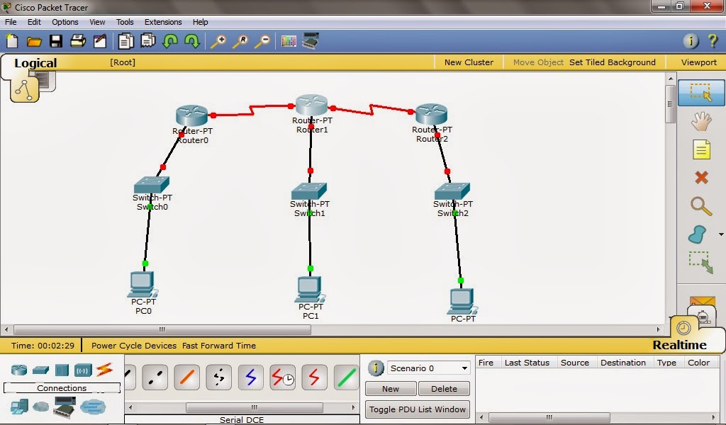 konfigurasi routing pada cisco packet tracer laboratorium bahrul