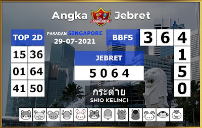 PREDIKSI SGP YOHII