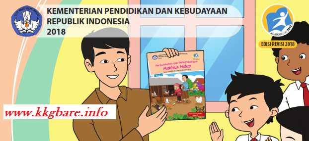 Jaring Jaring Tema Kelas 1 Sd Kurikulum 2013 Revisi 2017