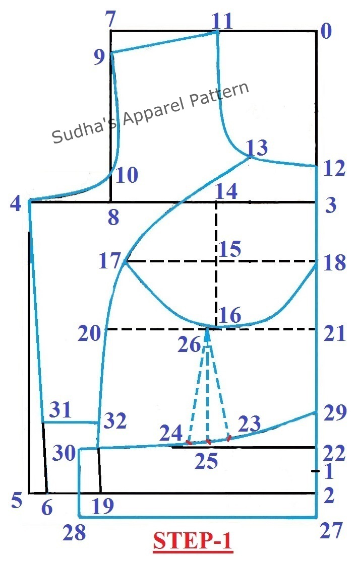 Sudha's Apparel Patterns: How to make Double Katori / Two Piece Katori ...