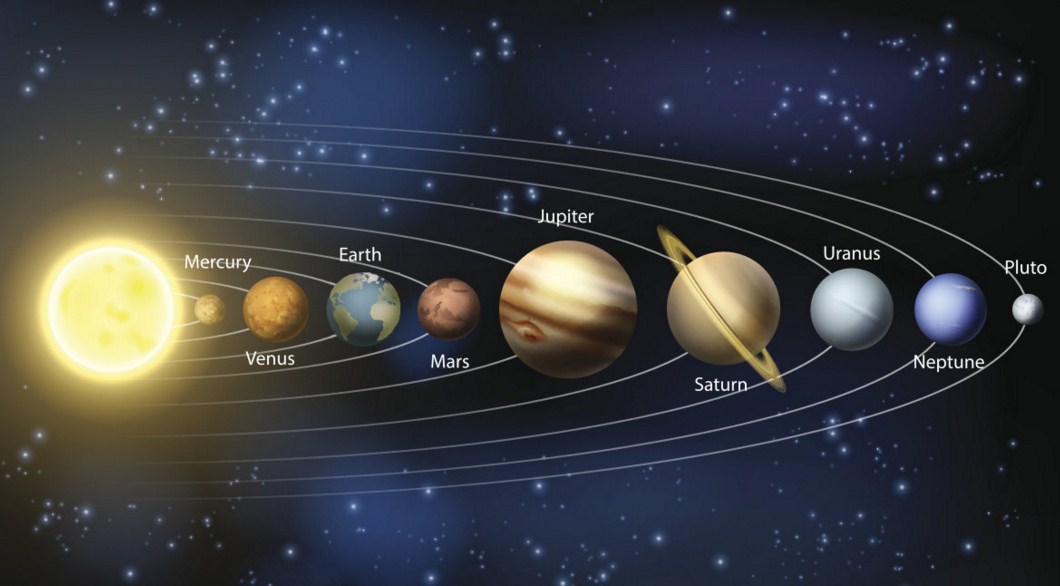 7 Teori Pembentukan Tata Surya Yang Paling Terkenal