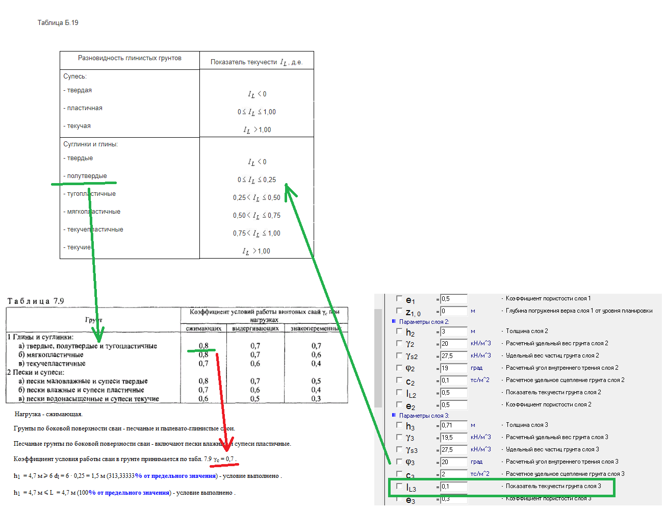 коэффициент условий работы сваи в грунте. расчетное сопротивление на боковой поверхности сваи. коэффициент условий работы грунта. коэффициент условий работы грунта. коэффициенты надежности по грунту сп.