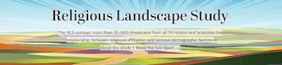 jw.org-Religious-landscape-study