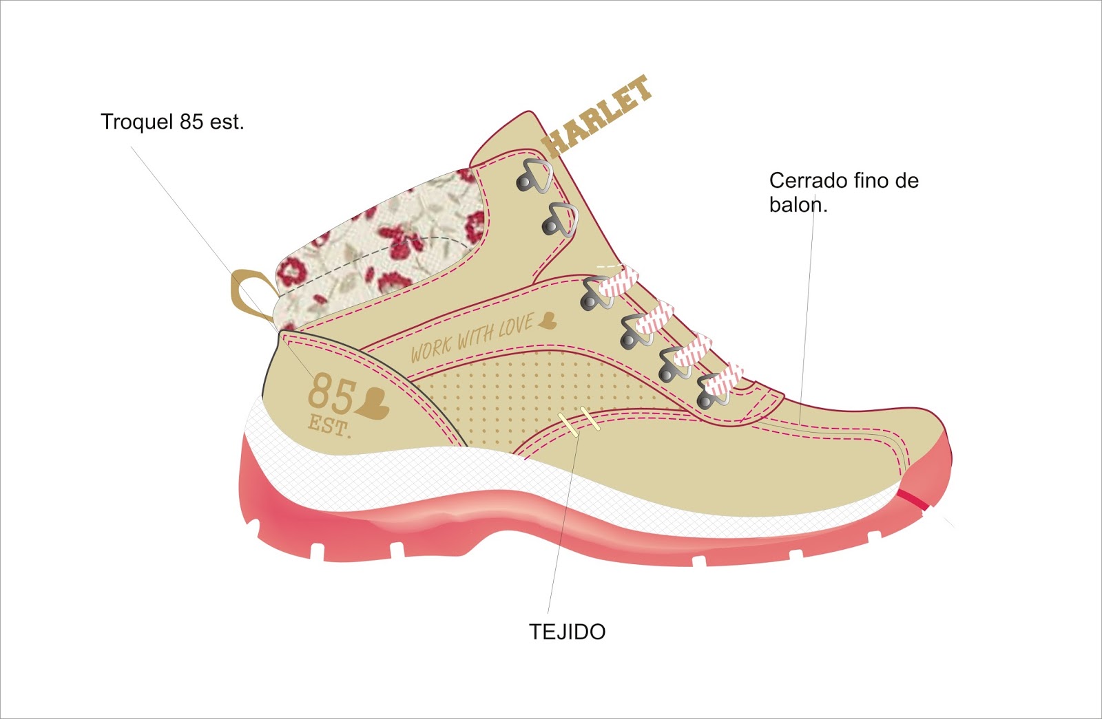 Shoes Design CASADISEGNO Diseños hicking dama, bota
