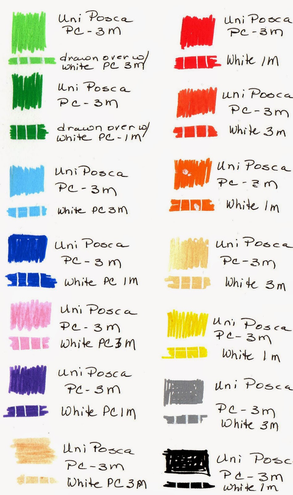 C. Hartman Designs Marker Comparison of Uni Posca, Montana, and Molotow