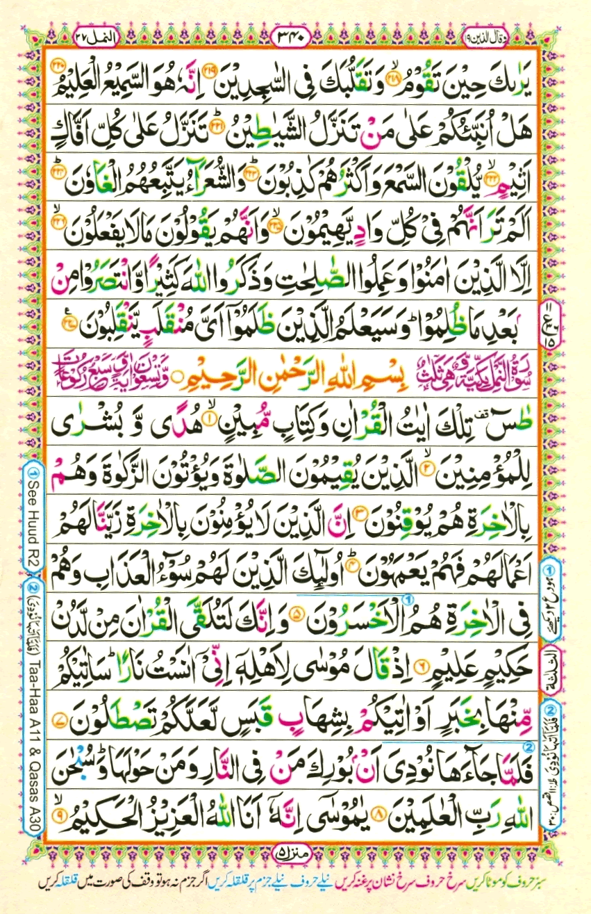 Online Islamic School System SURAH AL NAMAL PAGE NO.14