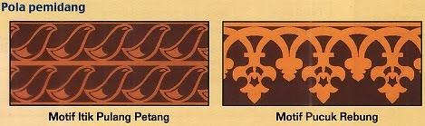 Ukiran Kayu Halus Pola Ukiran Kayu Halus Pola
