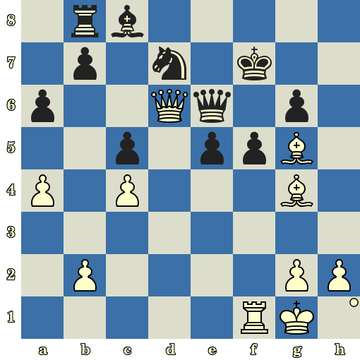 Quiz du jour sur les échecs : les Blancs jouent et matent en 6 coups Quiz du jour sur les échecs : les Blancs jouent et matent en 6 coups