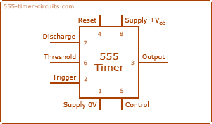 An introduction of the 555 Timer