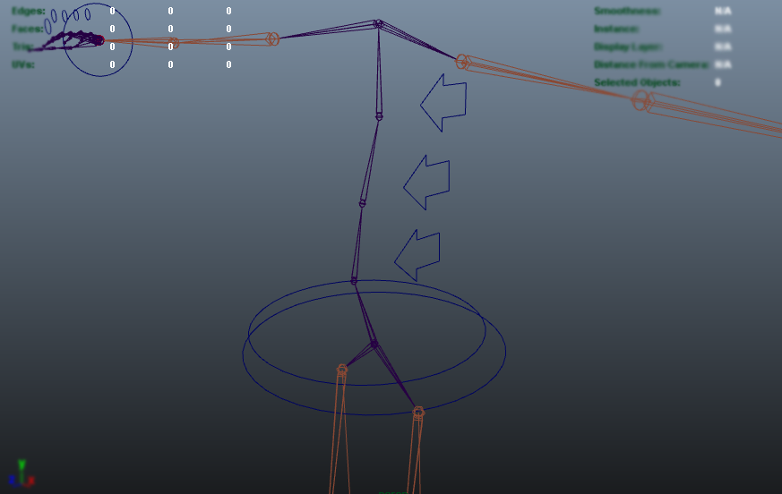 Bone Structure Rigging 3D Rigging Systems