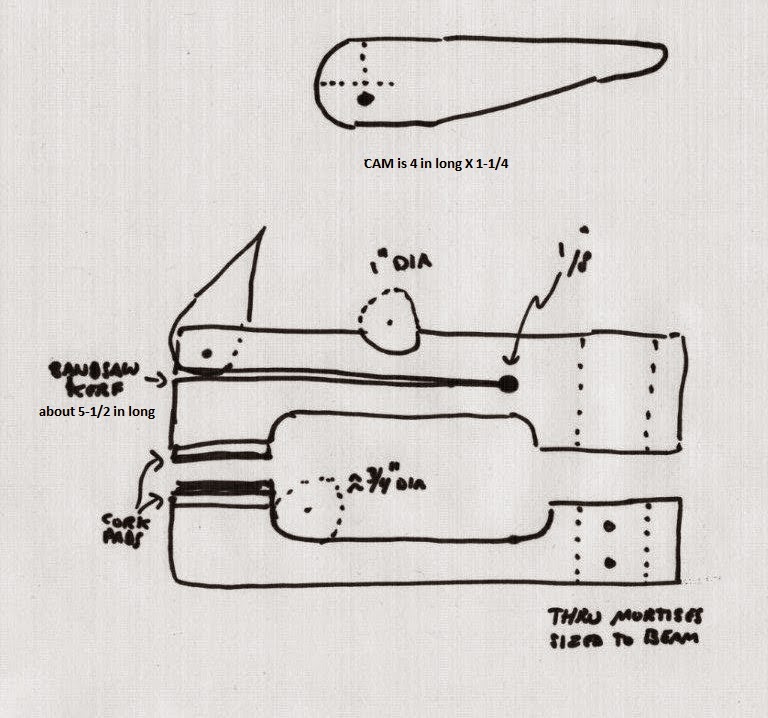 The Valley Woodworker Make your own cam clamps