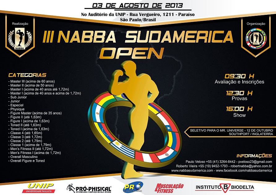 III NABBA Sudamerica Open. Foto: Divulgação