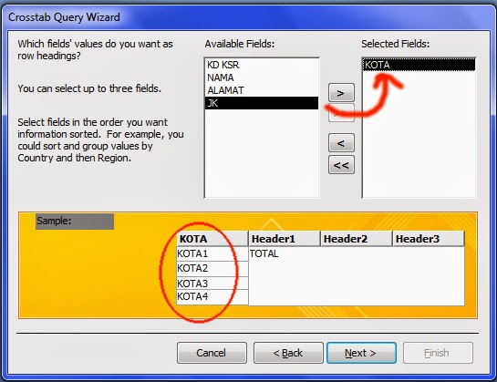 E query. PD.Crosstab. Crosstab.
