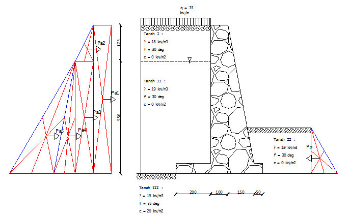 PT Defa Wiryamanta Karya Engineering Solution Cara PT Defa Wiryamanta Karya Engineering Solution Cara